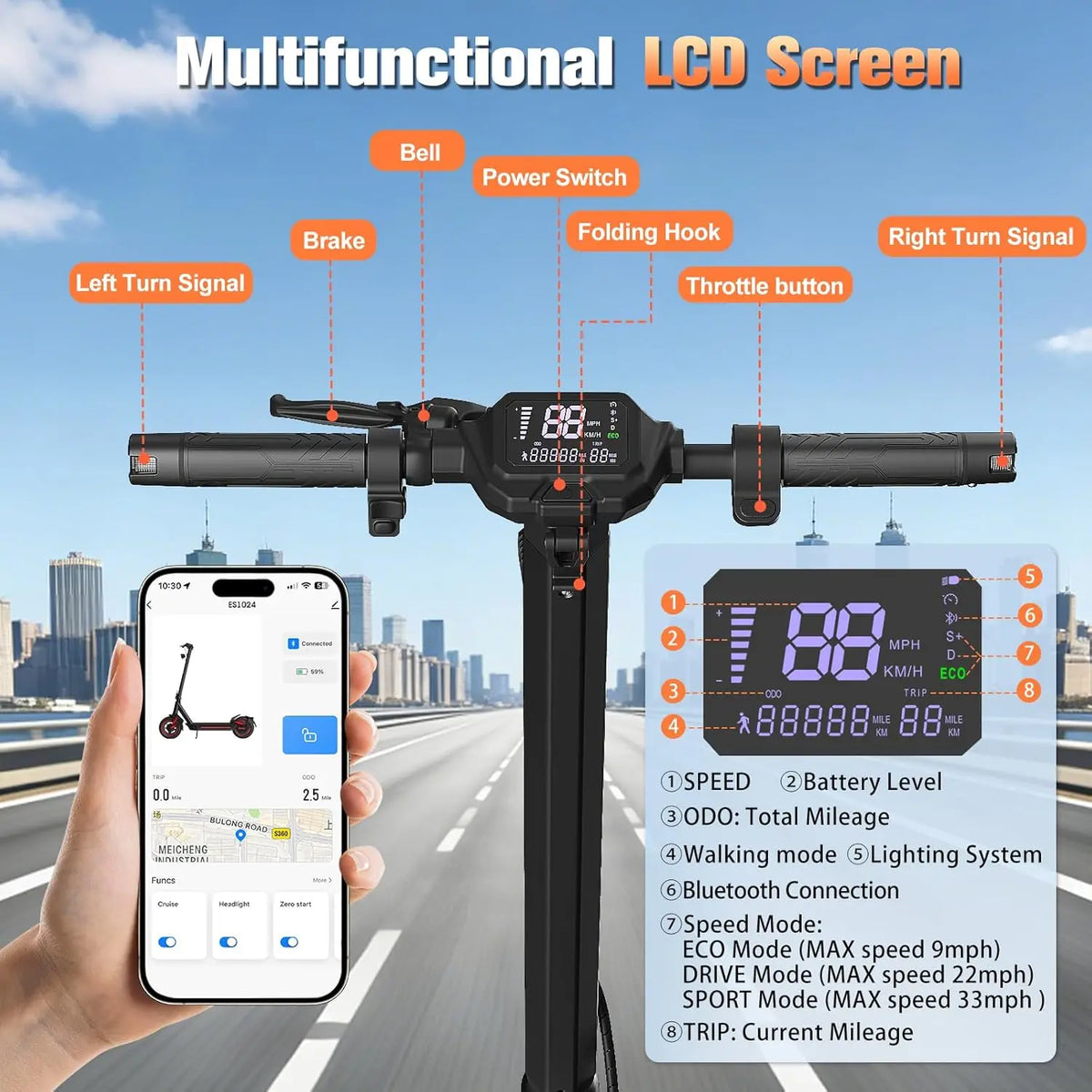 Adult Electric Foldable Scooter 30 MPH Fastest Dual Suspension 1200W Peak Power 33 Miles Long Range 10 Inch Off-Road Tires 48V 15Ah