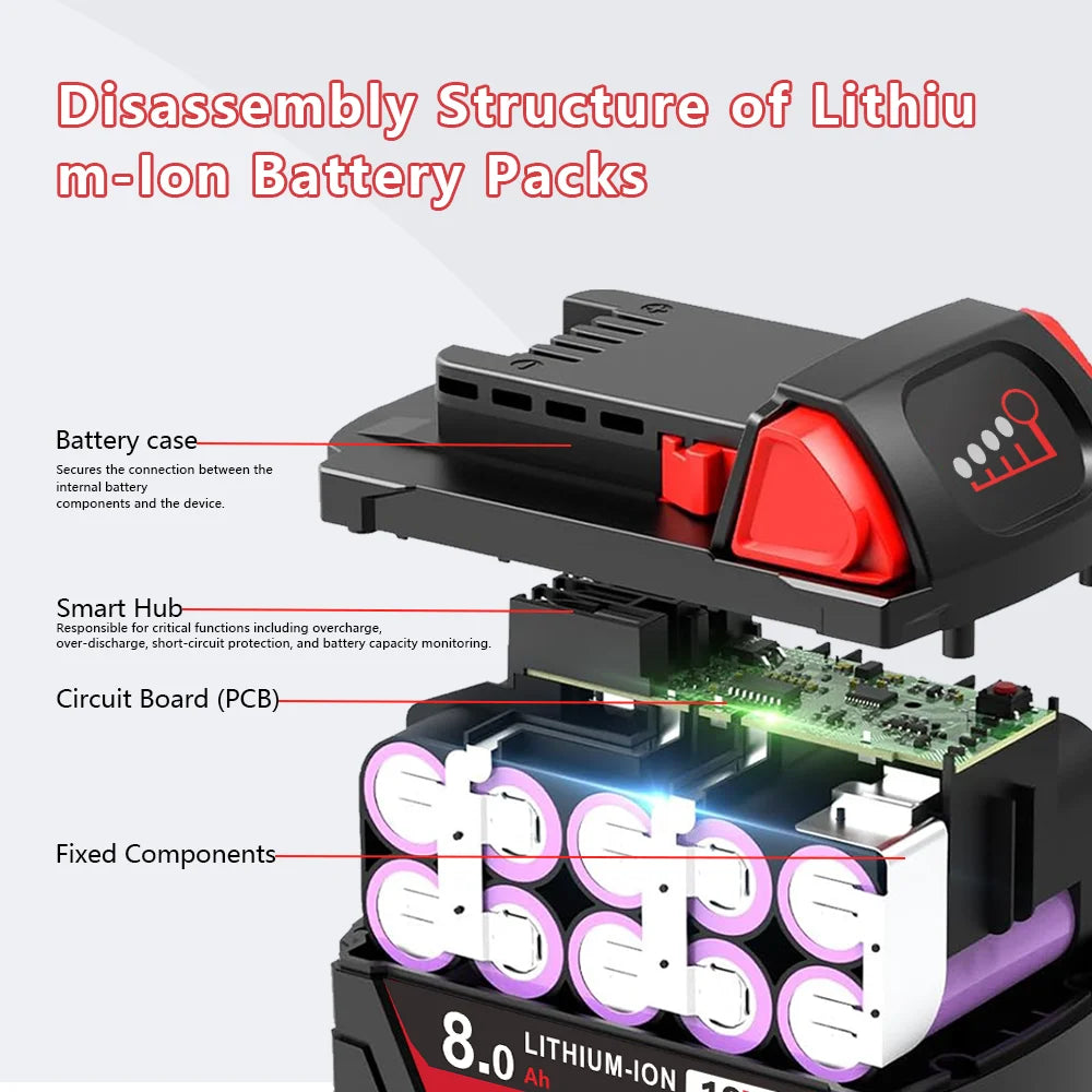 18V 8Ah Battery Pack Compatible with Milwaukee M18, Li-ion Replacement Battery for Cordless Power Tools