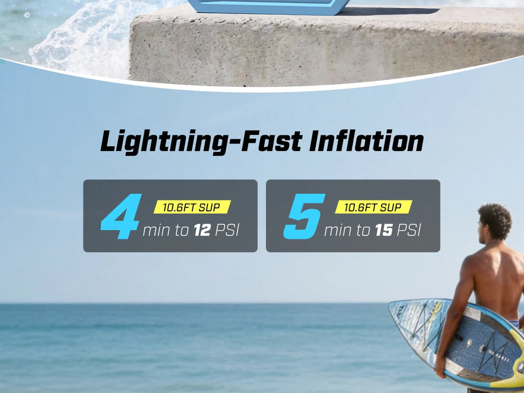 Electric SUP Air Pump 5200mAh 18.5V 20PSI Rechargeable Portable Pump for for Stand up Paddle Boards Kayak Inflatables Boats