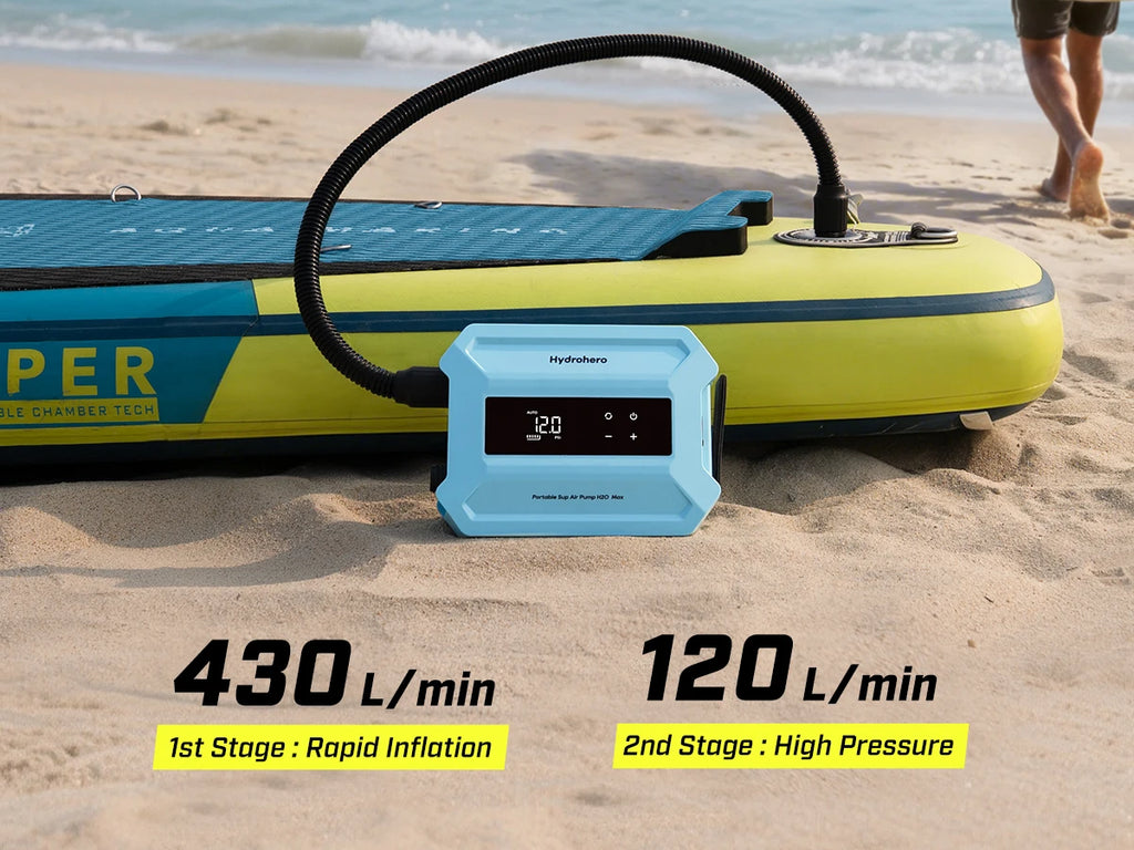 Electric SUP Air Pump 5200mAh 18.5V 20PSI Rechargeable Portable Pump for for Stand up Paddle Boards Kayak Inflatables Boats