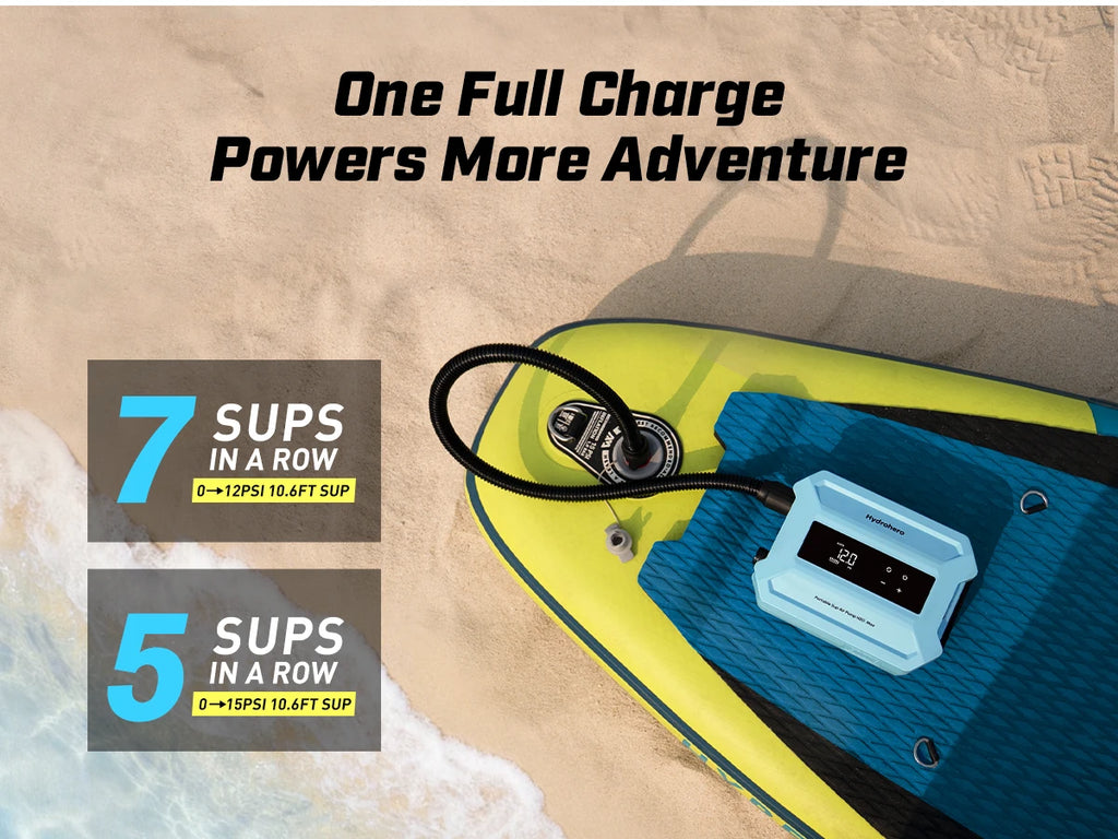 Electric SUP Air Pump 5200mAh 18.5V 20PSI Rechargeable Portable Pump for for Stand up Paddle Boards Kayak Inflatables Boats